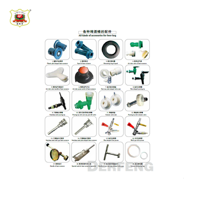 啤酒桶配件